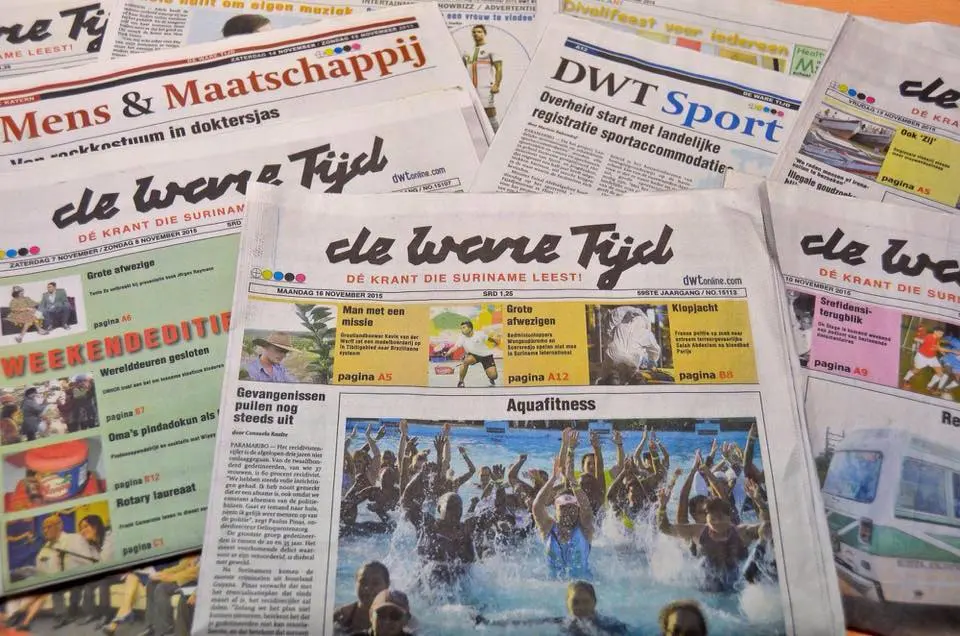 De Ware Tijd